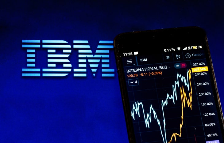 What Are The Benefits Of Using for Ibm Stock Analysis